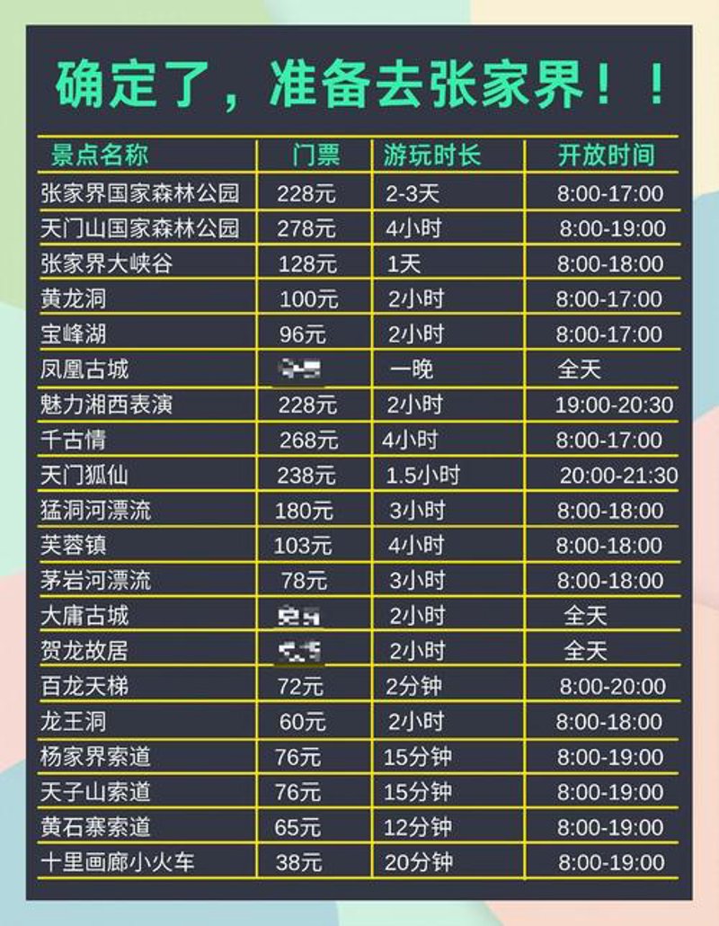 掌握张家界定制游的小技巧